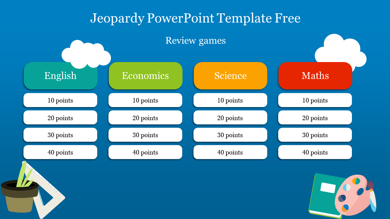 Free - Subject Jeopardy PowerPoint Template Free